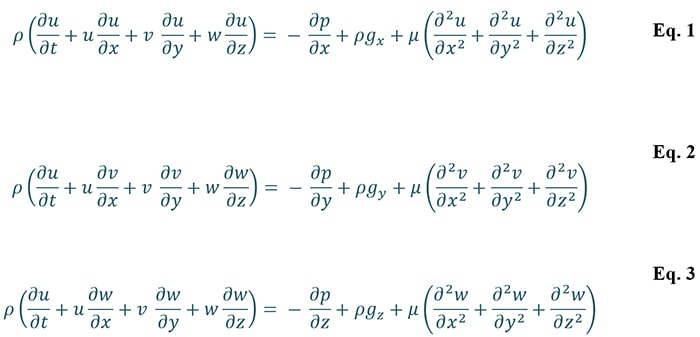 Navier -Stokes Equations of fluid flow for incompressible flow of Newtonian fluids